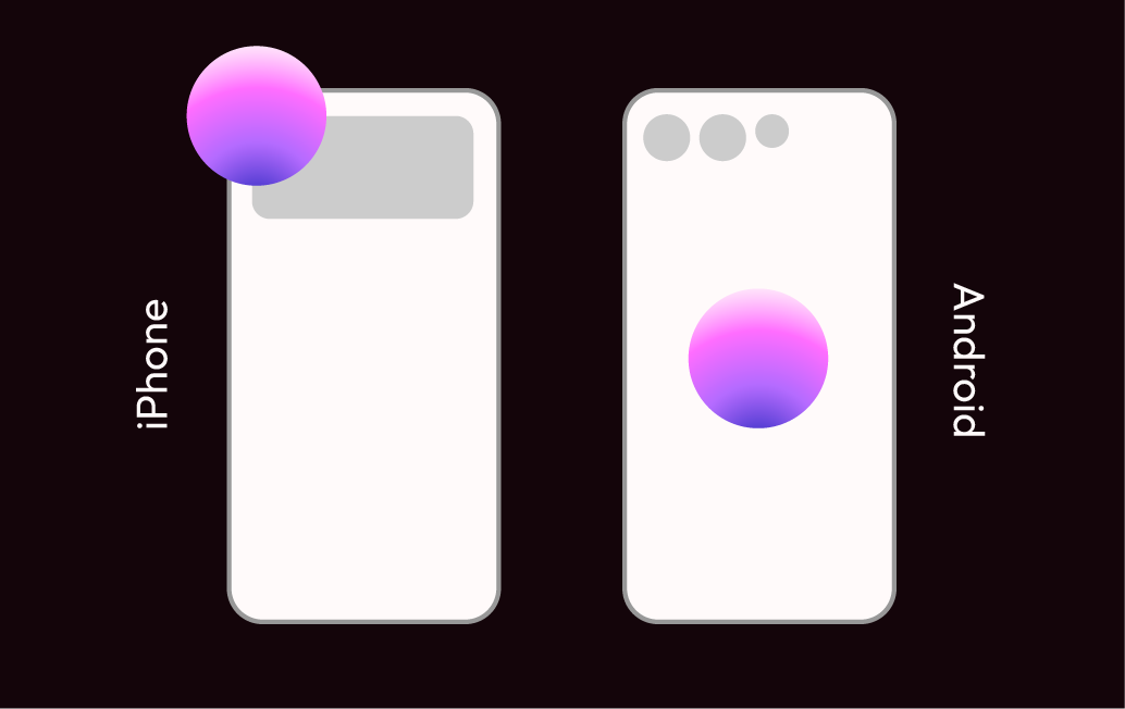 Hold against your phones NFC receiver